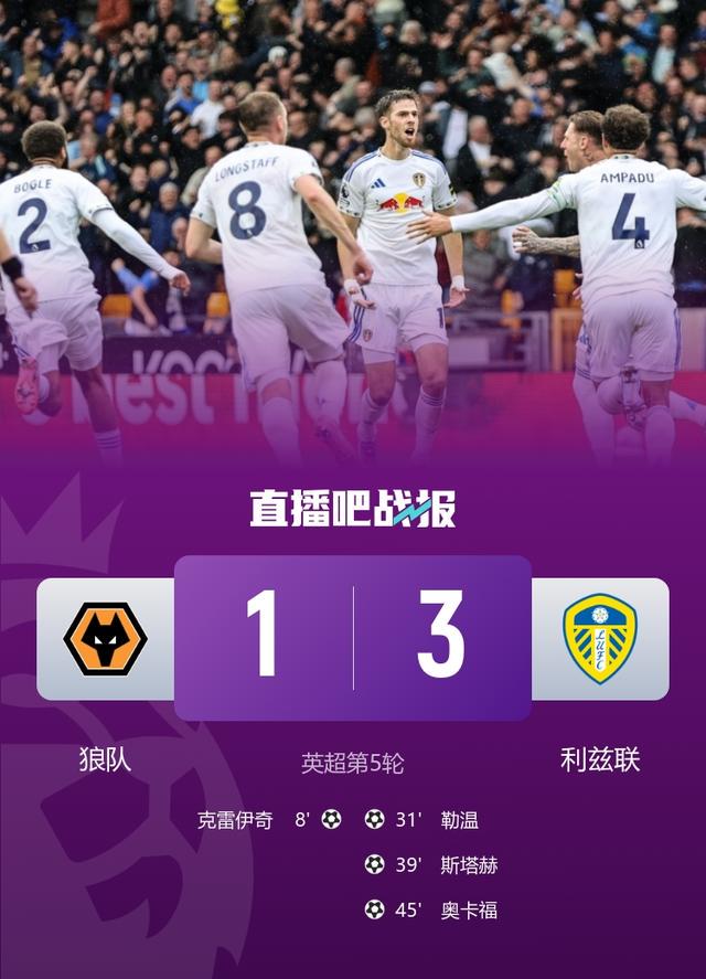 gif, 下半场达尔 gif, 下半场达尔