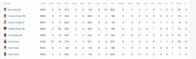 真的不应该, 迎来开门黑 真的不应该, 迎来开门黑